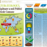 Agricultura ecologică, marea câștigătoare a noii Politici Agricole Comune